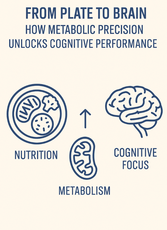 From Plate to Brain: How Metabolic Precision Unlocks Cognitive Performance
